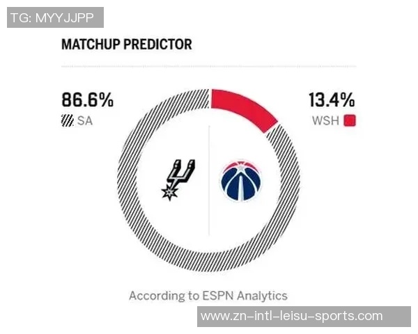 ESPN预测NBA杯决赛胜率马刺与尼克斯谁能夺冠成赢家